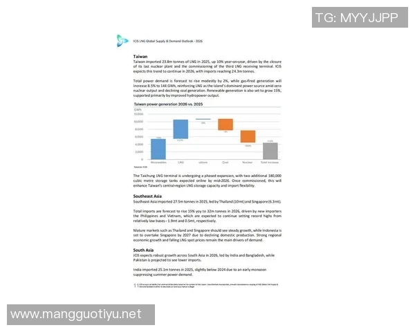 2026年3月份新闻城市赛分析LNG在耐力赛中的卓越表现与未来展望